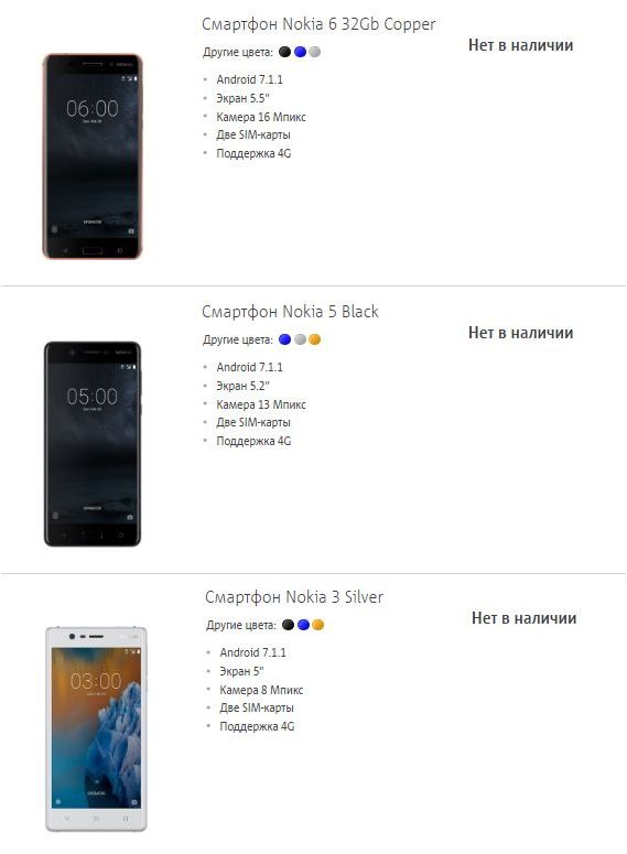 Nokia 6, Nokia 5 и Nokia 3 и их цены для российского рынка