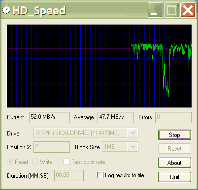 Тестовые приложения: HD_Speed v.1.7.1.90