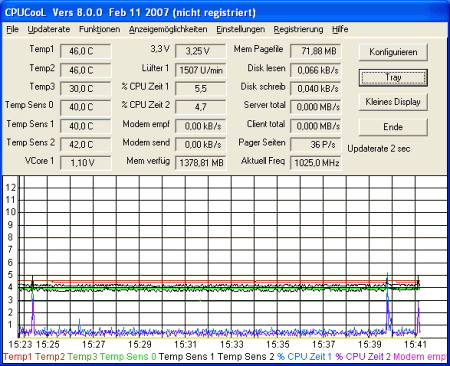 Диагностика: CPUCooL v.8.0.11