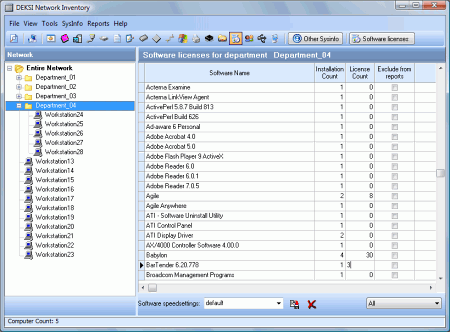 Мониторинг серверов: DEKSI Network Inventory v.9.73