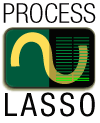 Настройщики: Process Lasso Lite v.4.00.30