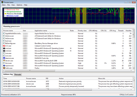 Настройщики: Process Lasso Lite v.4.00.30