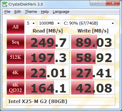 Тестовые приложения: CrystalDiskMark v.3.0.1a