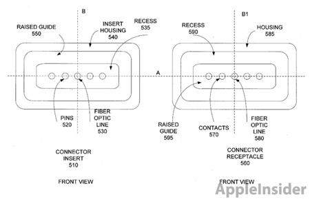 Apple готовит в лице Light Peak преемника USB, Ethernet , SATA и DisplayPort?