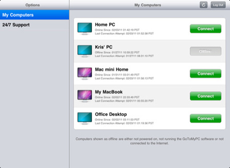 GoToMyPC для iPad