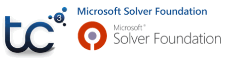 Solver Foundation