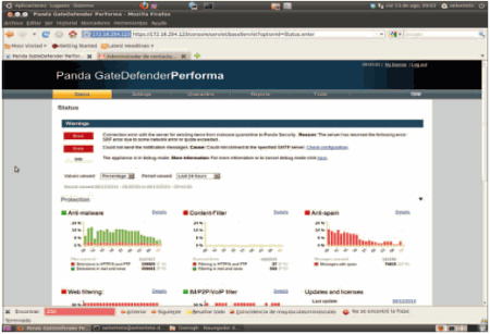 Мониторинг работы Panda GateDefender Performa