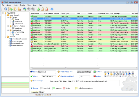 Рабочее окно DEKSI Network Monitor