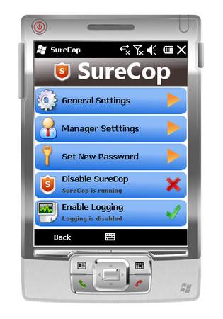 SureCop