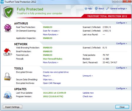 TrustPort Total Protection 2012