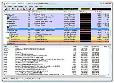 Главное окно Process Explorer