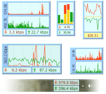 Элементы интерфейса DU Meter