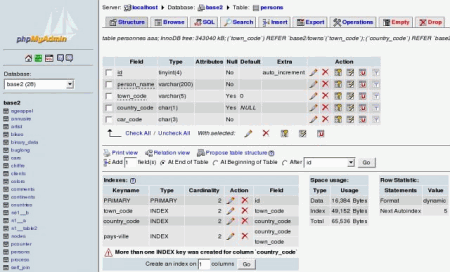 Рабочее окно phpMyAdmin