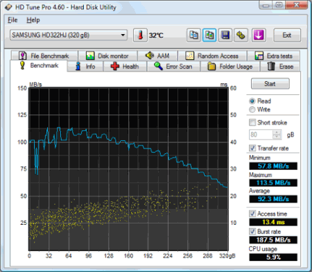 Интерфейс утилиты HD Tune Pro