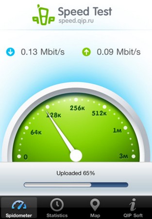 QIP Speed Test