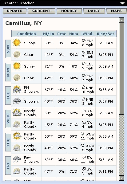 Интерфейс Weather Watcher Live