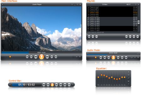 Интерфейс Zoom Player