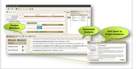 Новый Visual Profiler упрощает оптимизацию производительности