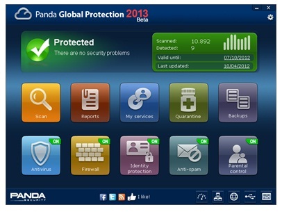 Panda Global Protection 2013