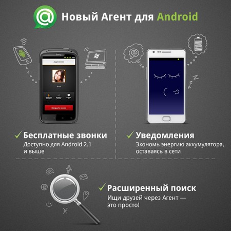 Mail.Ru Агент для Android