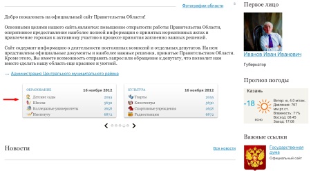 1С-Битрикс: Официальный сайт государственной организации