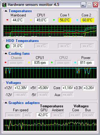 Интерфейс программы Hmonitor