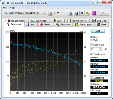 Интерфейс утилиты HD Tune Pro