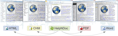 HelpNDoc