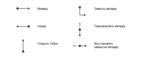 Яндекс.Браузер