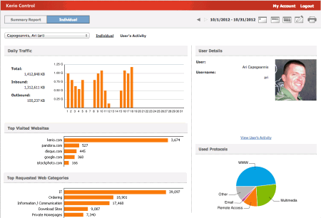 Интерфейс Kerio Control Firewall