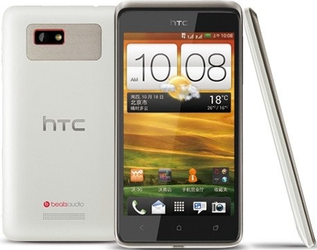 HTC Desire 400 Dual SIM