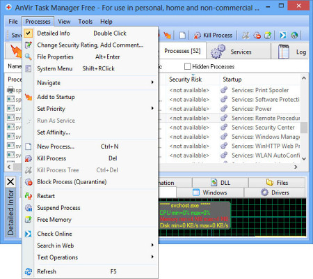 Интерфейс AnVir Task Manager Free