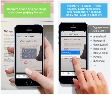 ABBYY Lingvo для iOS
