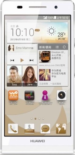 Huawei Ascend P6 S