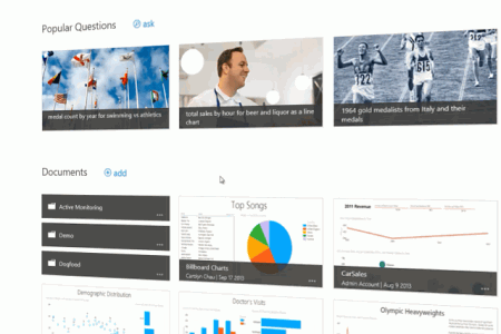 Power BI