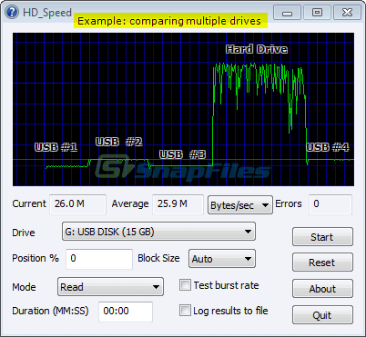 Интерфейс HD_Speed