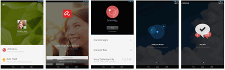 Avira для Android