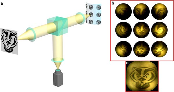 В объективе используется гибкая пластина с линзами Френеля