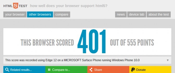 Microsoft, видимо, всё-таки работает над смартфоном Surface Phone