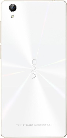 Vivo Y51