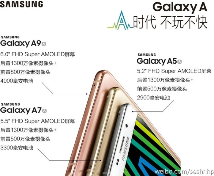 линейка Samsung Galaxy A (2016)