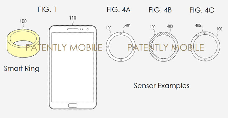 Возможности кольца обеспечиваются тем, что в него встроены датчики