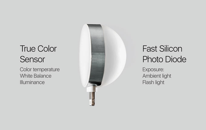 Измерение освещенности, экспозиции, цветовой температуры может быть очень полезно фотографам