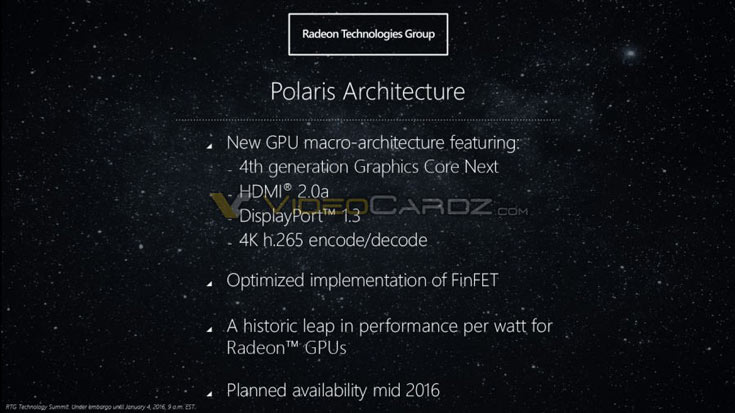 С выходом Polaris производитель связывает значительный рывок в повышении энергетической эффективности