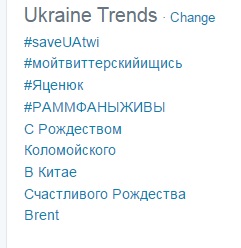 Украинцев продолжают массово банить в Твиттере