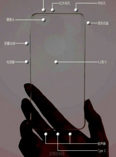 Чехол смартфона Xiaomi Mi5 указывает на положение камеры и наличие двух громкоговорителей