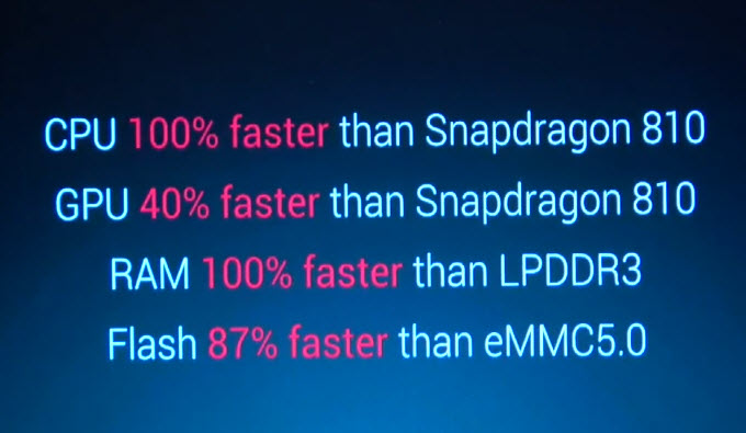 На MWC 2016 анонсирован смартфон Xiaomi Mi 5, который поступит в продажу 1 марта по цене от $305 до $410