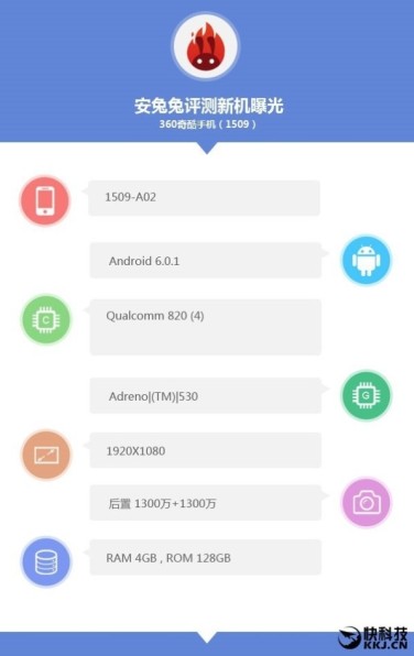 QiKU готовит флагман на Snapdragon 820