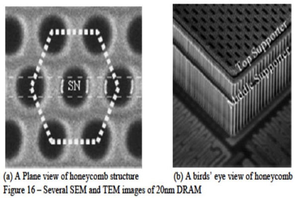 Переход к более тонким нормам позволяет снизить себестоимость памяти, обеспечивая Samsung преимущество в конкуренции
