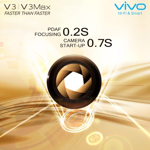 Vivo V3 и V3 Max